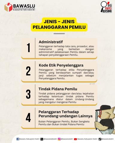 Apa Saja Jenis Pelanggaran Pemilu?