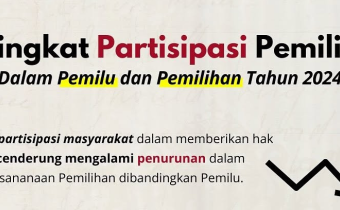 Ini Trend Partisipasi Pemilih tahun 2024